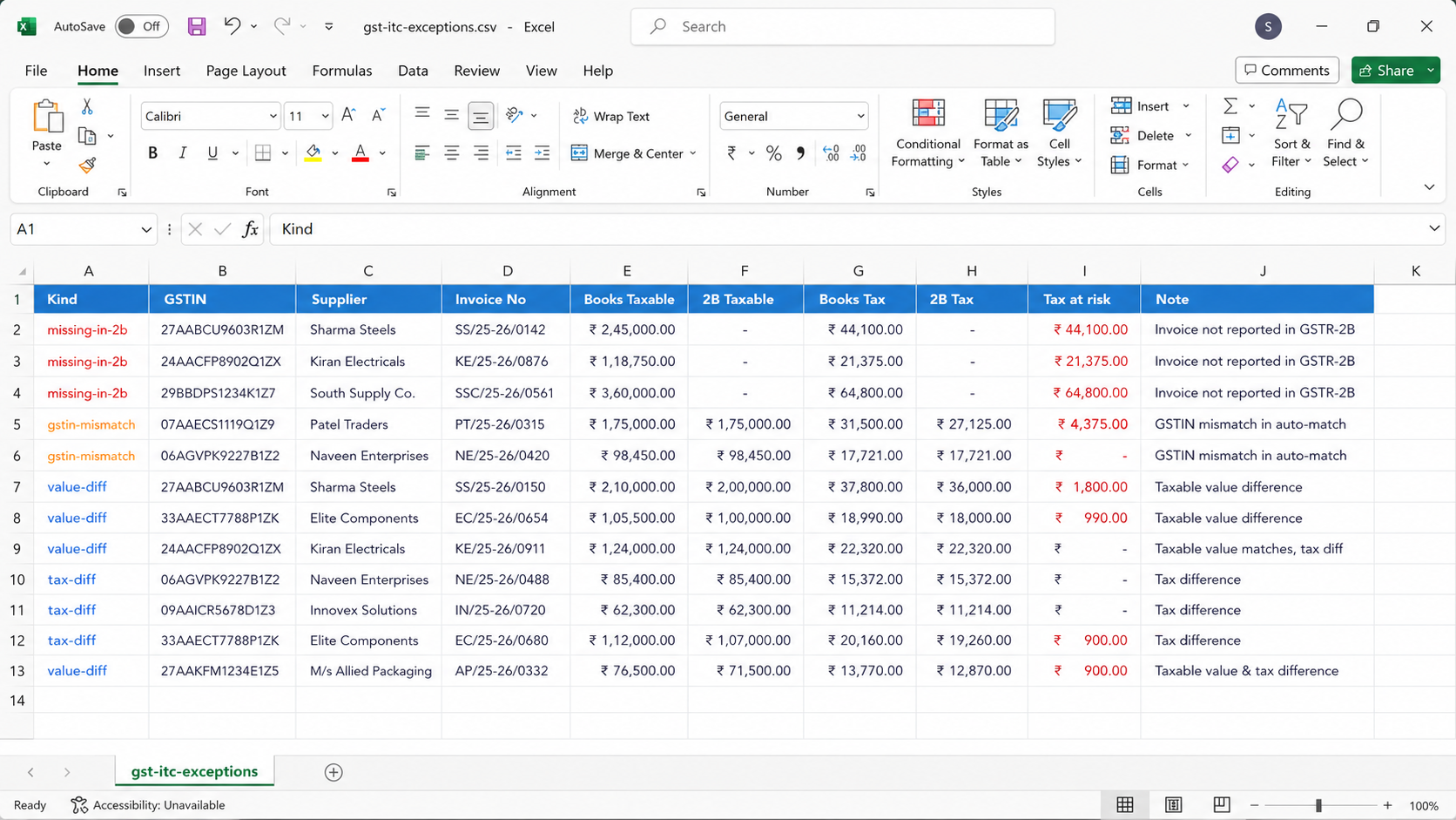 Download-ready CSV exports
